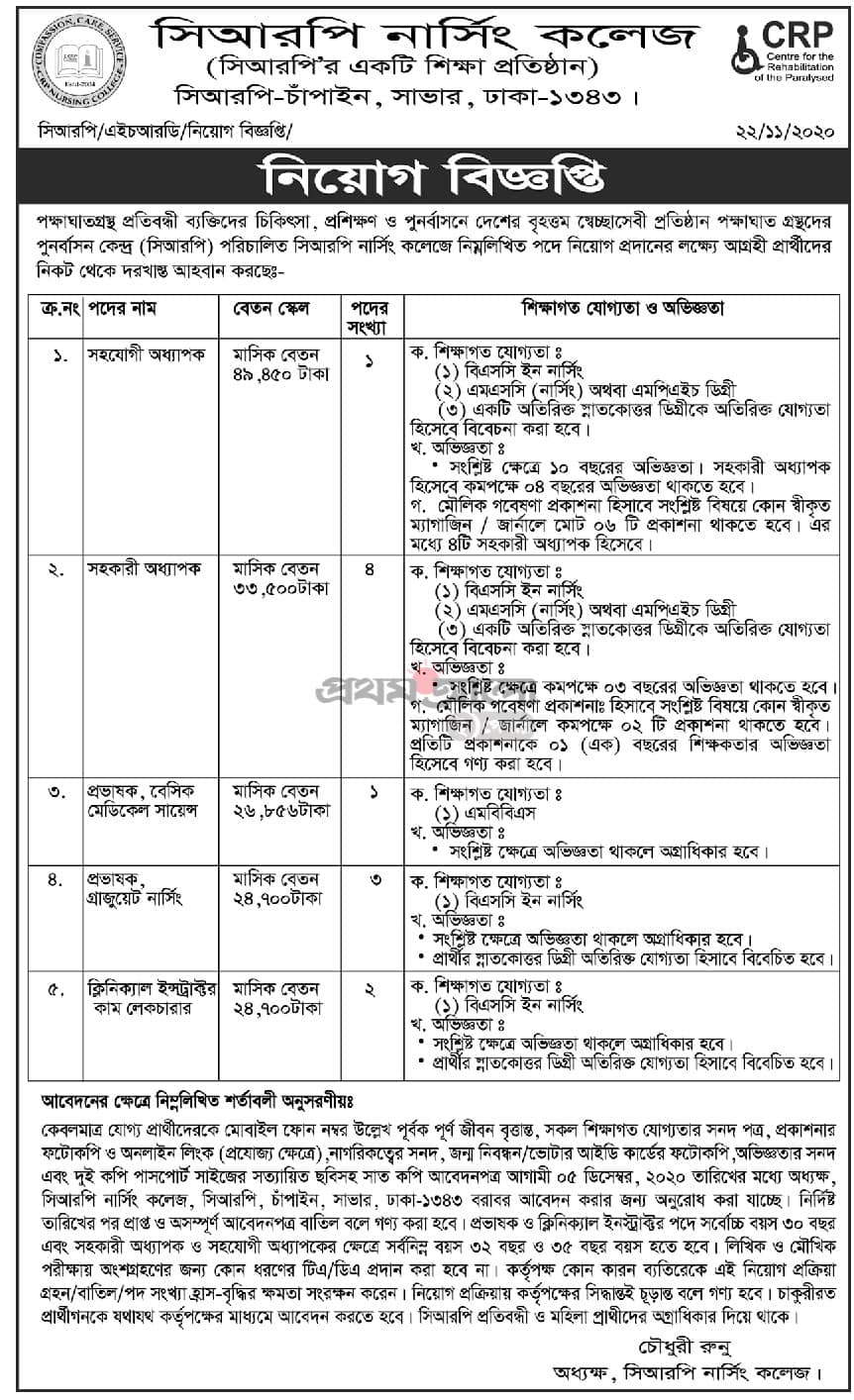 Nursing job Circular for Teaching positions in  CRP 